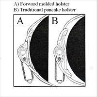Galco FL212 Fletch High Ride Belt 1911 with 5" Barrel, Steerhide Brown - Right Draw