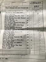 Springfield M1D Garand