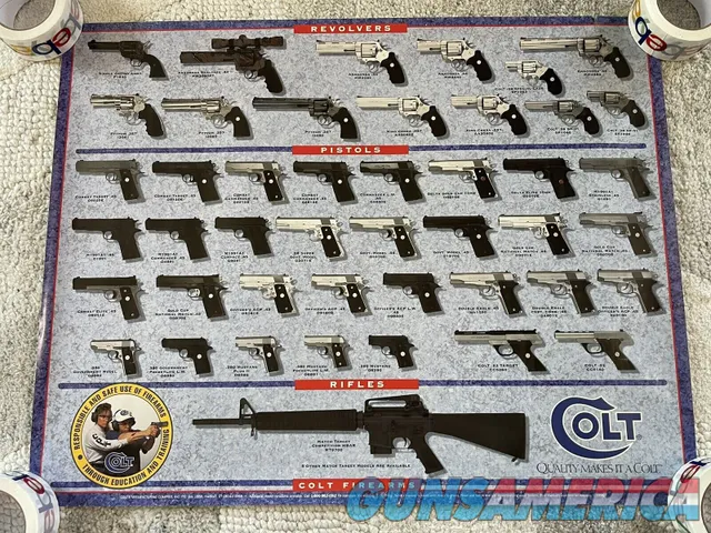 COLT FIREARMS 1996 LARGE POSTER OF PISTO