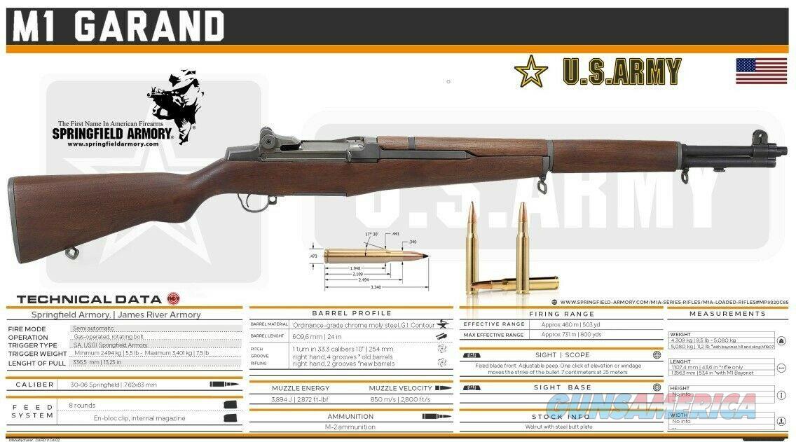 M1 GARAND U.S ARMY Banner 3x5ft Flag
