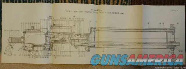 Original Colt 1919 Automatic Machine Gun Handbook Img-2