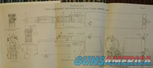 Original Colt 1919 Automatic Machine Gun Handbook Img-3