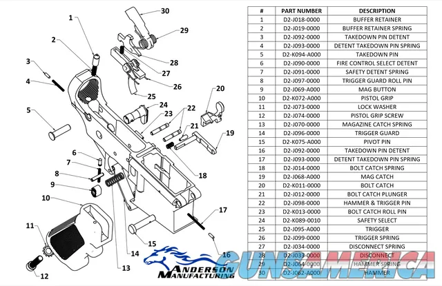 Anderson Ar15 Mil-Spec Lower Build Kit -Stainless Trigger LPK - Buffer Kit  Img-2