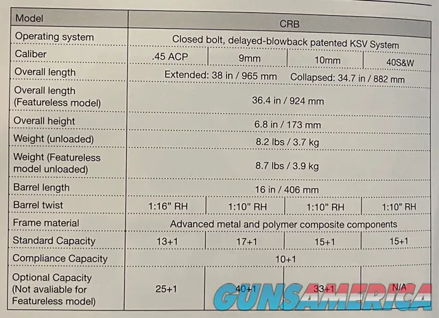 Kriss USA Vector CRB 810237024652 Img-3