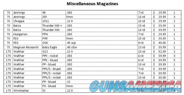 Miscellaneous Magazines  Img-3