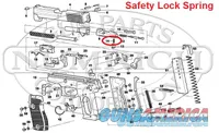 Sig Sauer model P220 P6 P225 P226 P228 Safety Lock Spring replacement aftermarket Numrich 467200B, 3421590 type all P Series Pistols P6PT